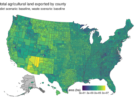 Agricultural Land Exports