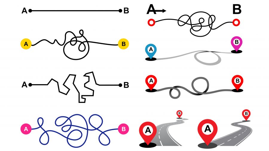 A series of visual diagrams showing lines of varying complexity between points A and B