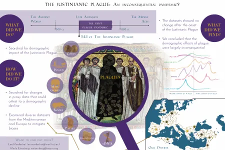 A graphical abstract depicting highlights of the paper