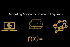 Text saying Modeling Socio-Environmental Systems with representative icons